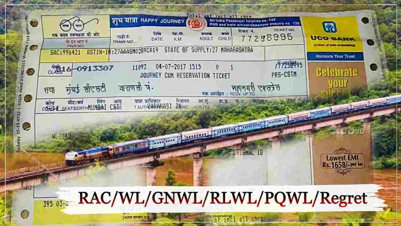 Do you know the meaning of CNF printed on train ticket for confirmed seat,  RAC, RLWL and PQWL?